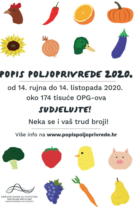 0 popis poljoprivrede plaka