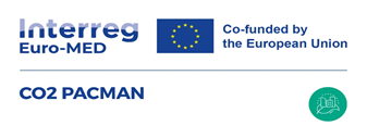 co2 pacman banner